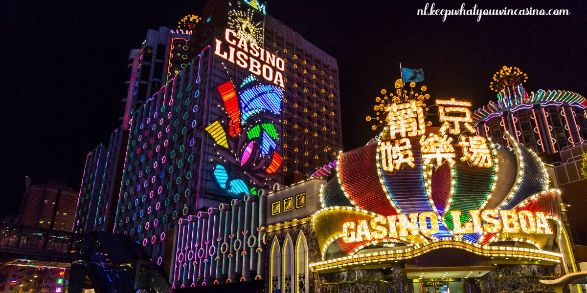 nl.keepwhatyouwincasino.com